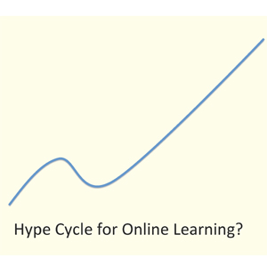 daniels_hype_cycle